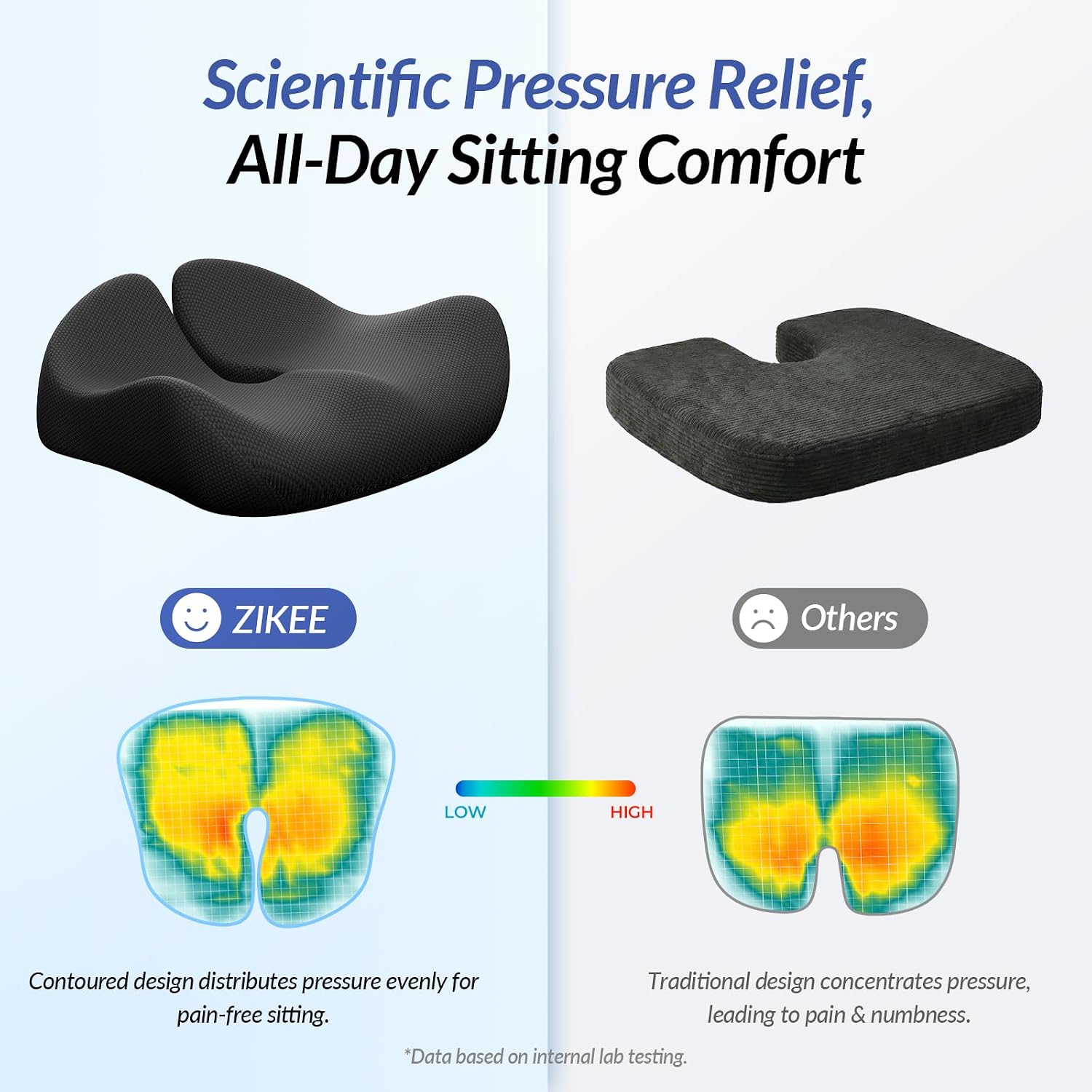 🪑 Ergonomic Memory Foam Seat Cushion – U-Shaped Tailbone & Back Support