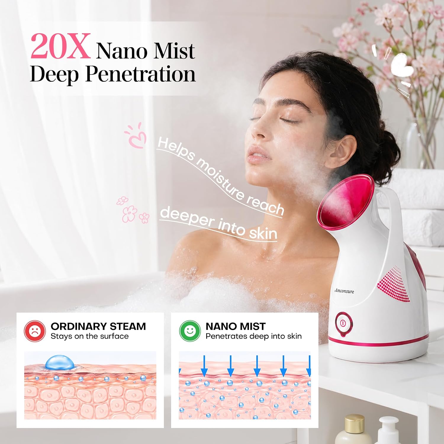 ✨ Nano Ionic Facial Steamer – Spa-Like Facial Care & Deep Hydration
