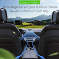 JIN GE Car Solar Vortex Aromatherapy – Solar-Powered Car Air Freshener & Fragrance Diffuser