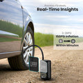 Portable Digital Air Compressor – 150 PSI Cordless Tire Inflator